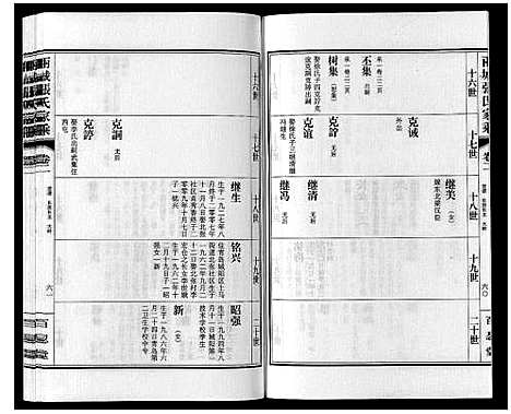 [张]两城张氏家乘_14卷 (山东) 两城张氏家乘_四.pdf