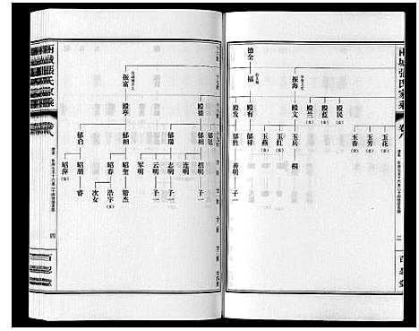 [张]两城张氏家乘_14卷 (山东) 两城张氏家乘_十一.pdf