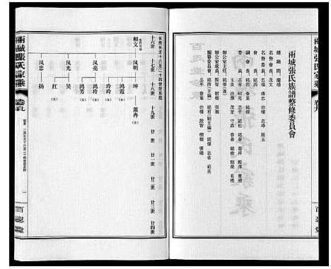 [张]两城张氏家乘_14卷 (山东) 两城张氏家乘_十三.pdf