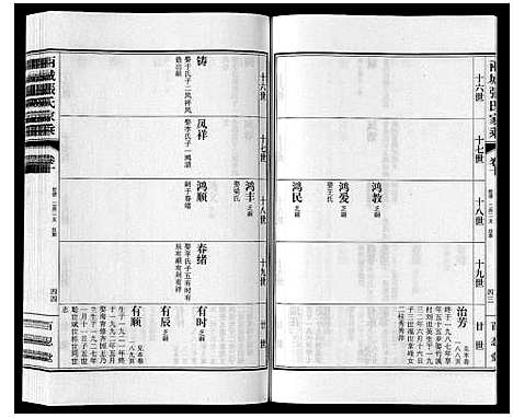 [张]两城张氏家乘_14卷 (山东) 两城张氏家乘_十五.pdf