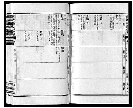 [张]两城张氏家乘_14卷 (山东) 两城张氏家乘_十六.pdf