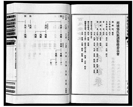 [张]两城张氏家乘_14卷 (山东) 两城张氏家乘_十七.pdf