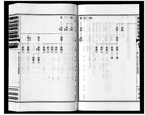 [张]两城张氏家乘_14卷 (山东) 两城张氏家乘_十七.pdf