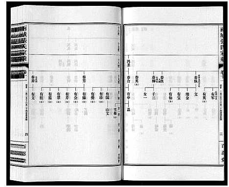 [张]两城张氏家乘_14卷 (山东) 两城张氏家乘_十七.pdf