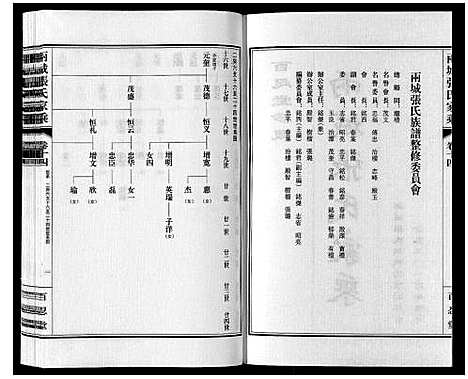 [张]两城张氏家乘_14卷 (山东) 两城张氏家乘_二十.pdf