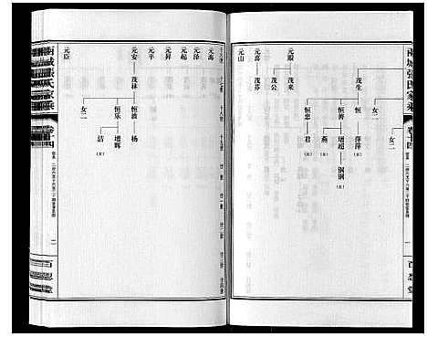 [张]两城张氏家乘_14卷 (山东) 两城张氏家乘_二十.pdf