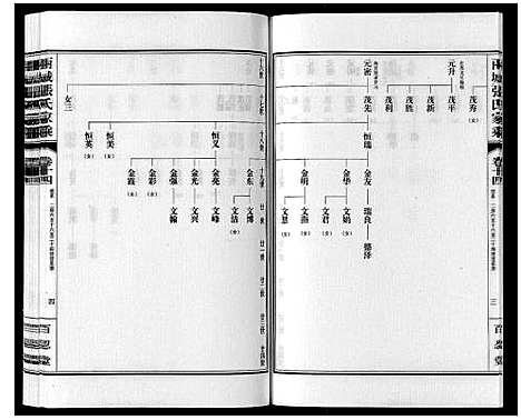 [张]两城张氏家乘_14卷 (山东) 两城张氏家乘_二十.pdf