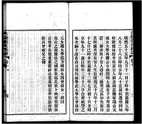 [张]古滕张氏族谱_12卷 (山东) 古滕张氏家谱_二.pdf