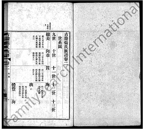 [张]古滕张氏族谱_12卷 (山东) 古滕张氏家谱_五.pdf