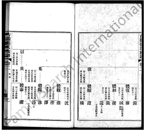 [张]古滕张氏族谱_12卷 (山东) 古滕张氏家谱_五.pdf