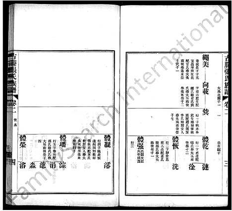 [张]古滕张氏族谱_12卷 (山东) 古滕张氏家谱_五.pdf