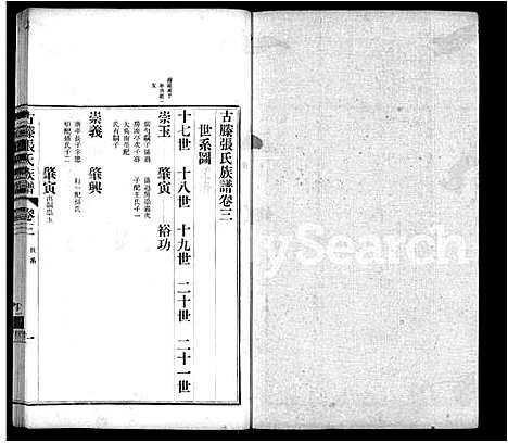 [张]古滕张氏族谱_12卷 (山东) 古滕张氏家谱_六.pdf