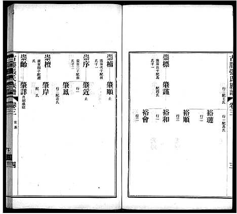 [张]古滕张氏族谱_12卷 (山东) 古滕张氏家谱_六.pdf