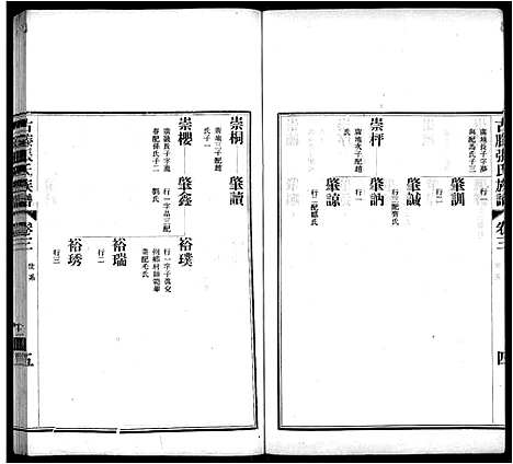 [张]古滕张氏族谱_12卷 (山东) 古滕张氏家谱_六.pdf