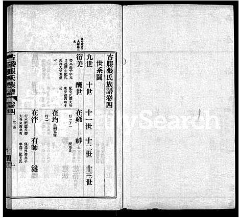 [张]古滕张氏族谱_12卷 (山东) 古滕张氏家谱_七.pdf