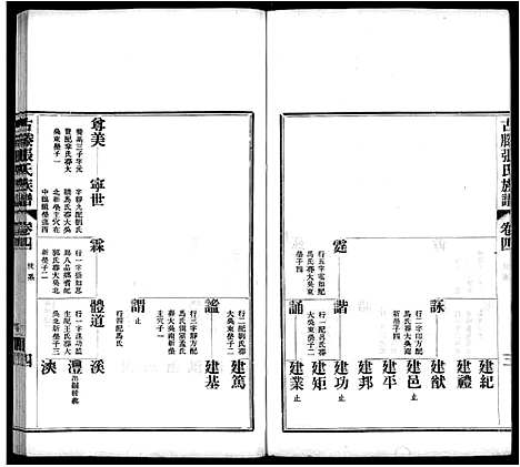 [张]古滕张氏族谱_12卷 (山东) 古滕张氏家谱_七.pdf