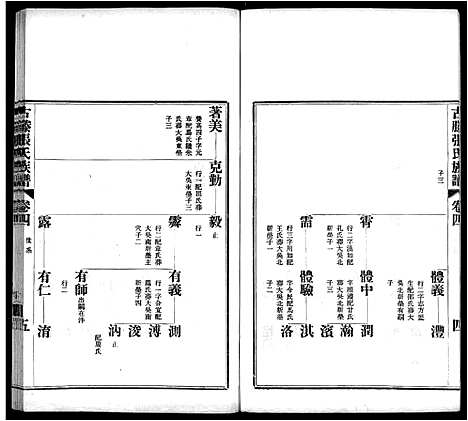 [张]古滕张氏族谱_12卷 (山东) 古滕张氏家谱_七.pdf