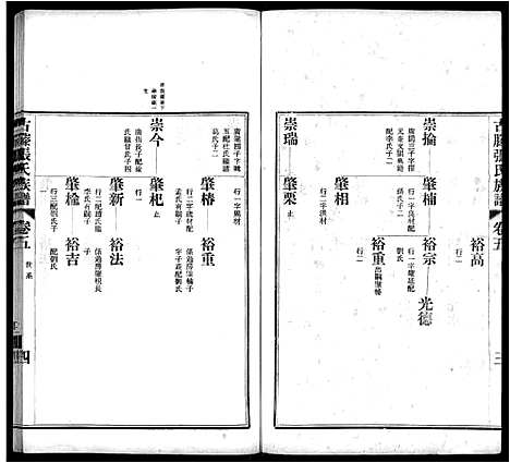 [张]古滕张氏族谱_12卷 (山东) 古滕张氏家谱_八.pdf