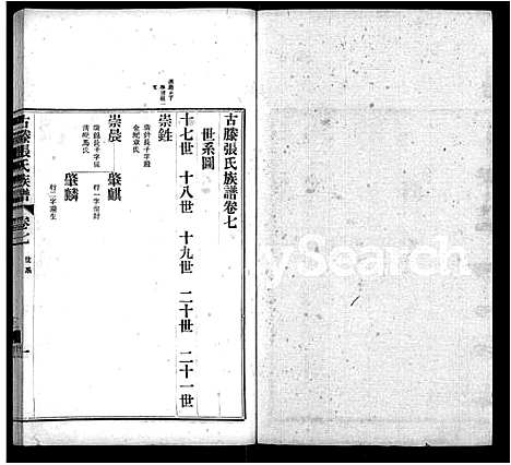 [张]古滕张氏族谱_12卷 (山东) 古滕张氏家谱_十.pdf