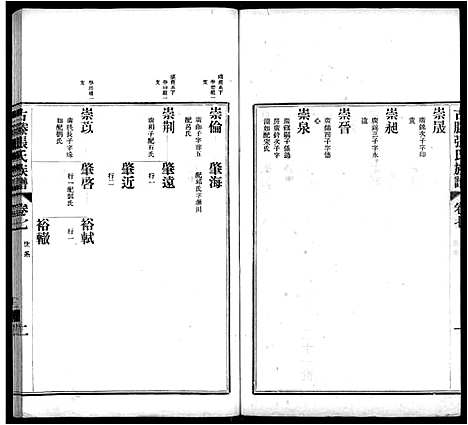 [张]古滕张氏族谱_12卷 (山东) 古滕张氏家谱_十.pdf