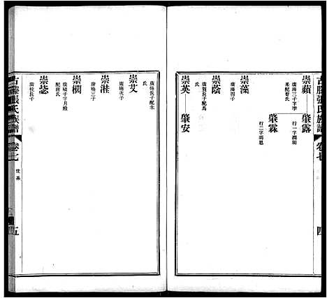 [张]古滕张氏族谱_12卷 (山东) 古滕张氏家谱_十.pdf