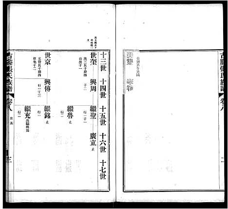 [张]古滕张氏族谱_12卷 (山东) 古滕张氏家谱_十一.pdf