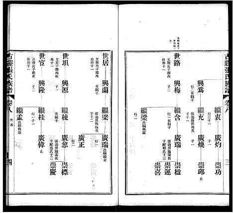 [张]古滕张氏族谱_12卷 (山东) 古滕张氏家谱_十一.pdf