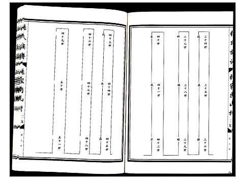 [张]张家团山张氏族谱 (山东) 张家团山张氏家谱_二.pdf