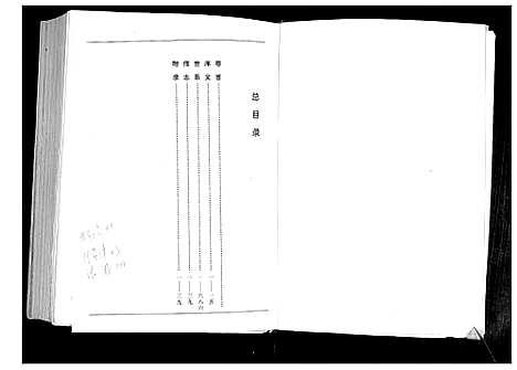 [张]张氏世谱 (山东) 张氏世谱_一.pdf