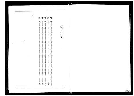 [张]张氏世谱 (山东) 张氏世谱.pdf