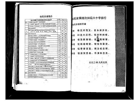 [张]张氏宗谱 (山东) 张氏家谱_一.pdf