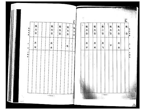 [张]张氏宗谱 (山东) 张氏家谱_三.pdf