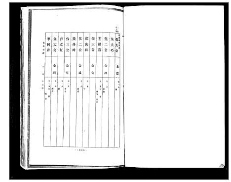 [张]张氏宗谱 (山东) 张氏家谱_四.pdf