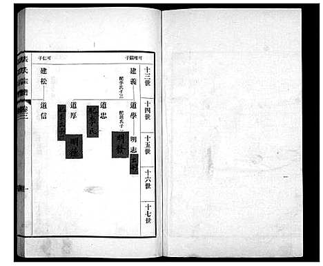 [张]张氏宗谱_4卷 (山东) 张氏家谱_三.pdf