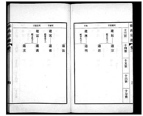 [张]张氏宗谱_4卷 (山东) 张氏家谱_三.pdf