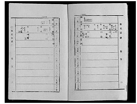 [张]张氏宗谱_9卷 (山东) 张氏家谱_五.pdf