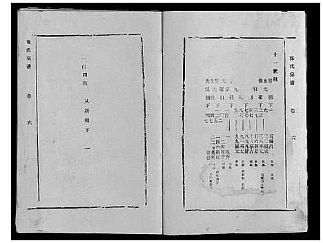 [张]张氏宗谱_9卷 (山东) 张氏家谱_六.pdf