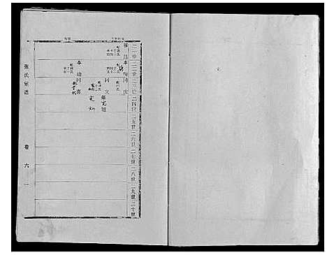 [张]张氏宗谱_9卷 (山东) 张氏家谱_六.pdf