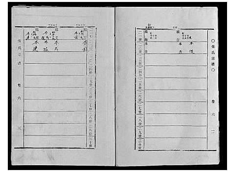 [张]张氏宗谱_9卷 (山东) 张氏家谱_六.pdf