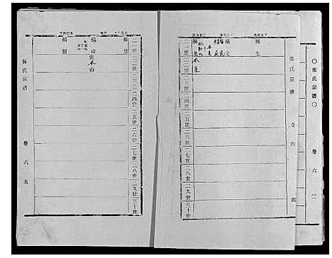 [张]张氏宗谱_9卷 (山东) 张氏家谱_六.pdf