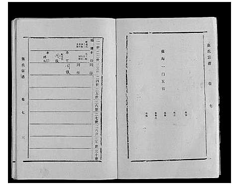 [张]张氏宗谱_9卷 (山东) 张氏家谱_七.pdf