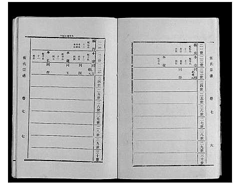 [张]张氏宗谱_9卷 (山东) 张氏家谱_七.pdf