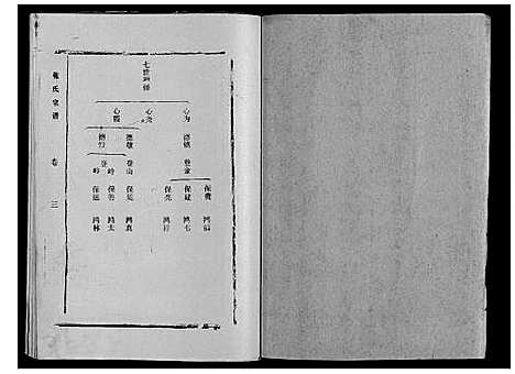 [张]张氏宗谱_9卷 (山东) 张氏家谱_八.pdf