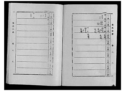 [张]张氏宗谱_9卷 (山东) 张氏家谱_八.pdf