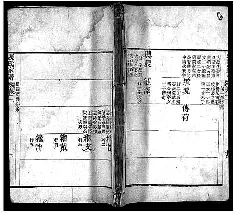 [张]张氏家谱_上函11卷_含卷首_下函12卷-张氏谱书_泰安张氏家谱_Zhang Shi Jia Pu_张氏家谱 (山东) 张氏家谱_三.pdf