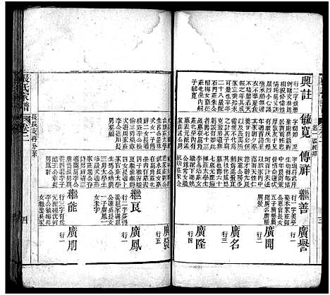 [张]张氏家谱_上函11卷_含卷首_下函12卷-张氏谱书_泰安张氏家谱_Zhang Shi Jia Pu_张氏家谱 (山东) 张氏家谱_三.pdf