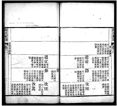 [张]张氏家谱_上函11卷_含卷首_下函12卷-张氏谱书_泰安张氏家谱_Zhang Shi Jia Pu_张氏家谱 (山东) 张氏家谱_四.pdf