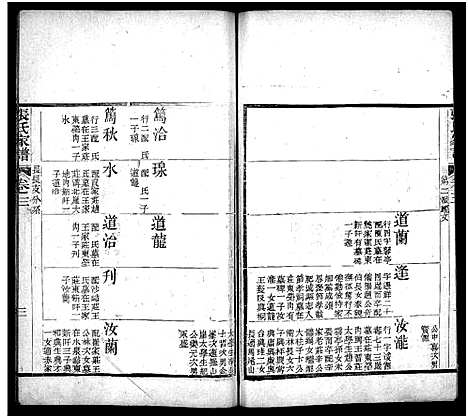 [张]张氏家谱_上函11卷_含卷首_下函12卷-张氏谱书_泰安张氏家谱_Zhang Shi Jia Pu_张氏家谱 (山东) 张氏家谱_四.pdf