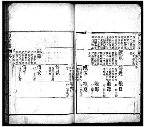 [张]张氏家谱_上函11卷_含卷首_下函12卷-张氏谱书_泰安张氏家谱_Zhang Shi Jia Pu_张氏家谱 (山东) 张氏家谱_七.pdf