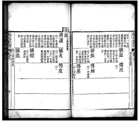 [张]张氏家谱_上函11卷_含卷首_下函12卷-张氏谱书_泰安张氏家谱_Zhang Shi Jia Pu_张氏家谱 (山东) 张氏家谱_七.pdf